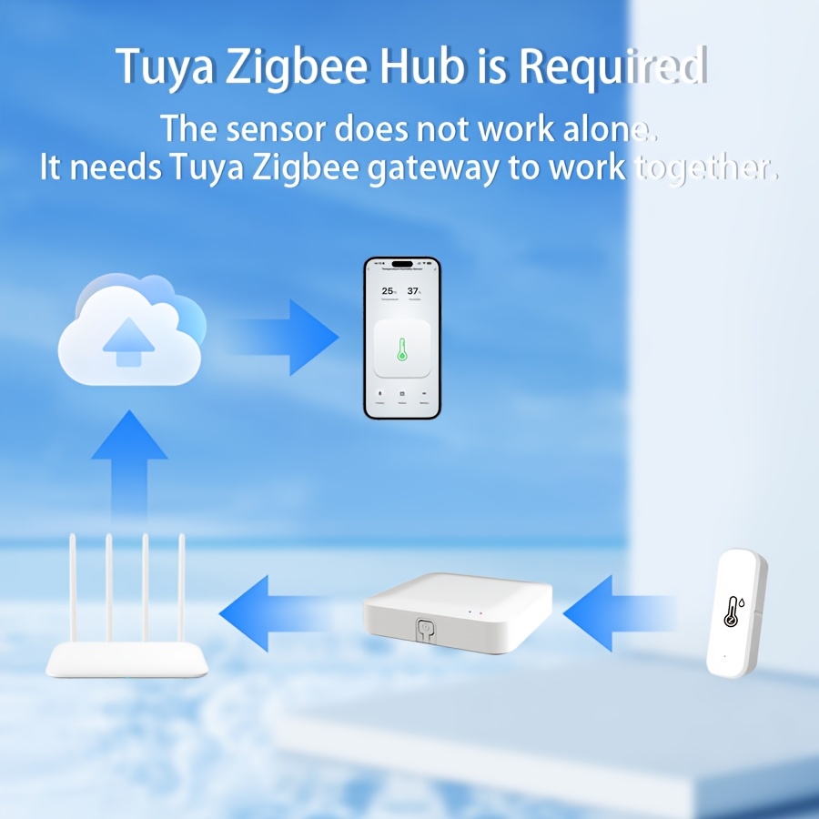 Smart Zigbee 3.0 Temperature H - đánh giá và giá Digital Hygrometer Probe